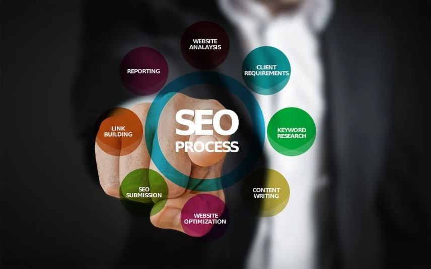 seo trends