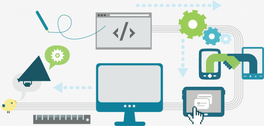 benefits of custom web development