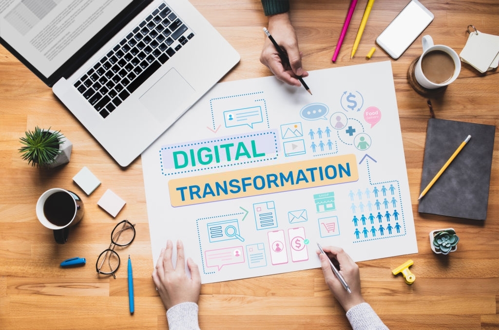 The Next 3 Things To Immediately Do About Business Transformation Digital