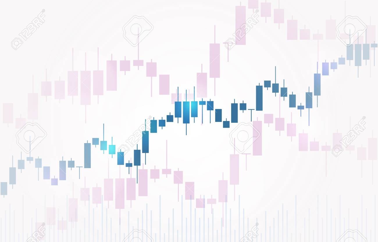 Time Series Analysis in Trading and Investment