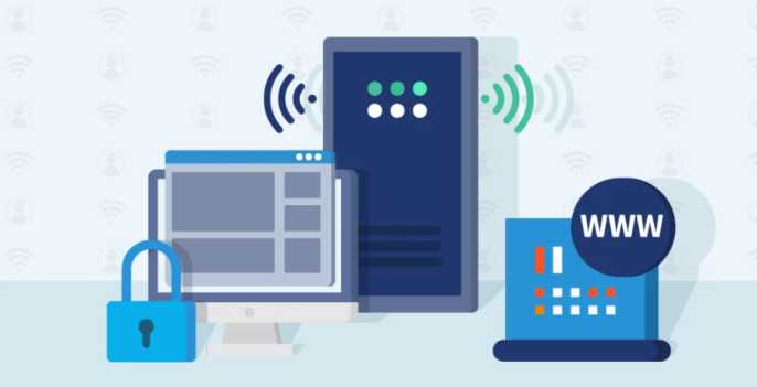 types of proxies and their use cases